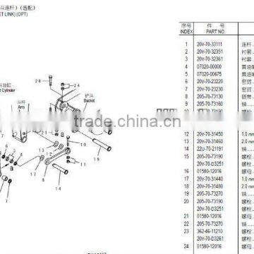 excavator pins,bushings for bucket,boom,in china manufacturer