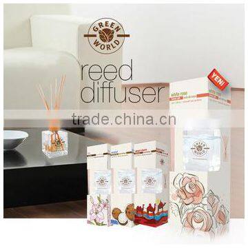 Reed Diffuser