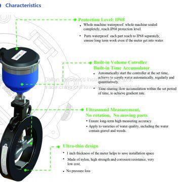 Ultrasonic Water Meter photo-2