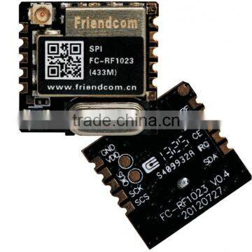 rf Transmitter and Receiver Module photo-3