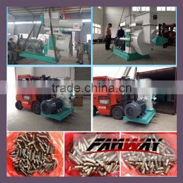 Long Working Time and Good Quality Wood Pellet Manufacturing Plant photo-2
