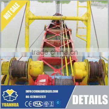 8 Inch Cutter Suction Dredger for Sale photo-4