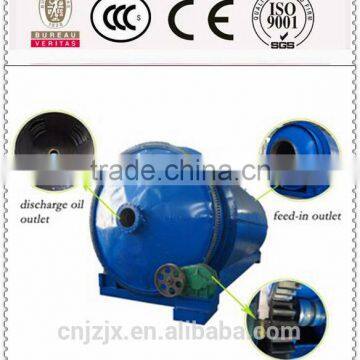One Day One Batch Longlife Tyre to Oil Pyrolysis Plant photo-2