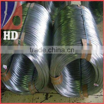 1.65mm ISO9001 Factory-Galvanized wire/Galvanized iron wire/Binding wire 25kg/roll