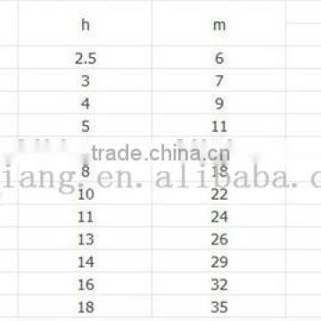 Brass Acorn Nut/Bolt and Nut/Nut and Bolt photo-6