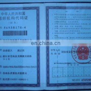 The People's Republic of ChinaOrganization cod