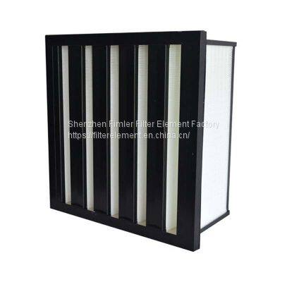 High Efficiency Particulate Air Filters