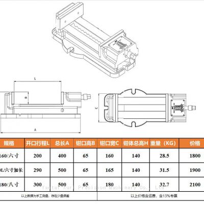 Heavy-duty German Bench Vise Precision Household Vice 3 Inch 5 Inch 6 Inch 8 Inch Vise