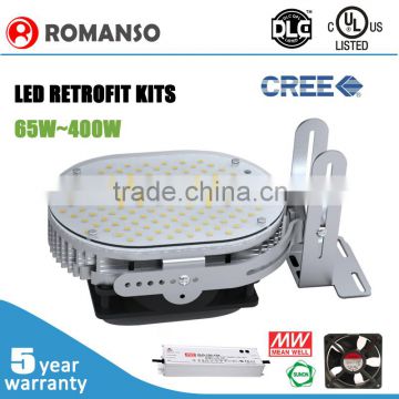 Green 320w Shoebox Retrofit Led Lighting Retrofit Kits With Sunon Fan