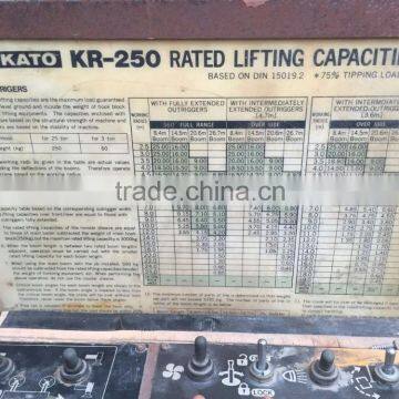 New Arrival Original Japan Made Kato Rough Terrian Crane Kr25h-3 Model Kato 25t Rough Crane KR25H KR50 photo-4