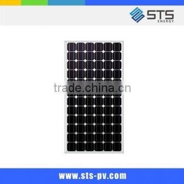 NEW 120W solar panels