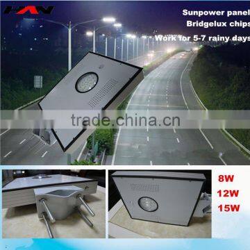 2015 hot sales high quality solar torch light