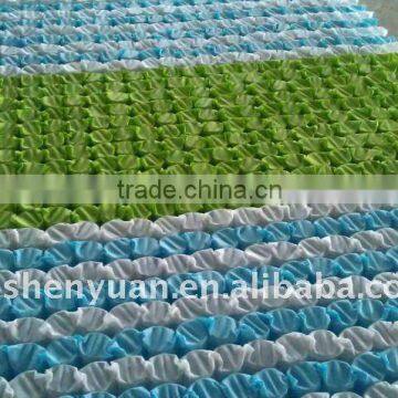 New Mattress Pocket Spring