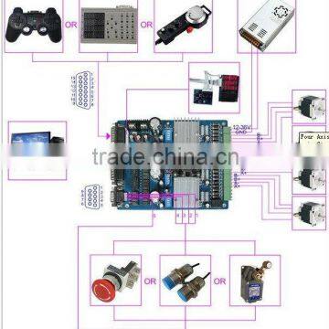 CNC Controller TB6560 Stepper Motor Driver Board 3 4 5 Axis for Selection