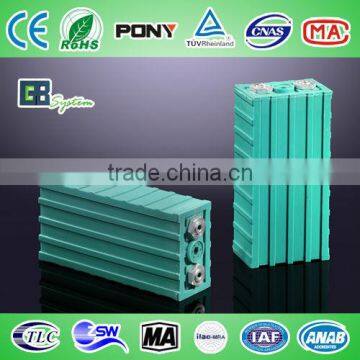 20Ah lithium battery GBS-LFP20Ah