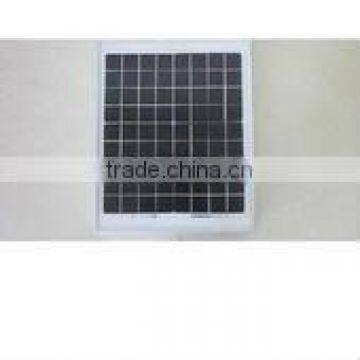 solar panel material 20w