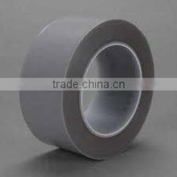 heat resistant PTFE film tape