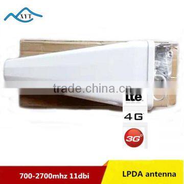 4G/3G/GSM/2.4G/WCDMA ful band 4G directional point to point outdoor LPDS Antenna
