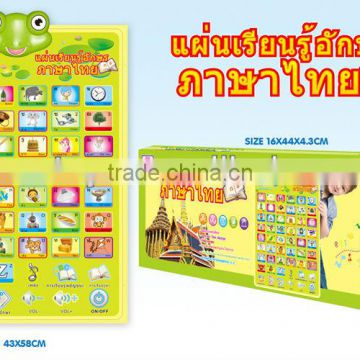 English / Thai alphabet wall charts first learning tool