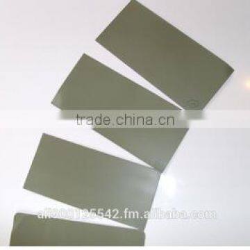 High Quality Industrials Ceramic Coatings photo-5