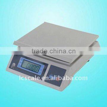 digital weighing scale