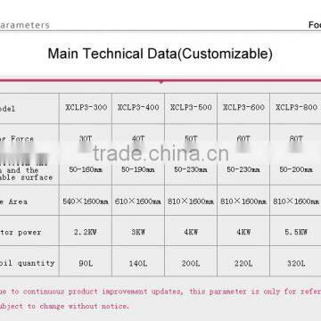 Hot Sale New Hydraulic Plastic Sheet Metal Die Cutting Machine Price photo-5