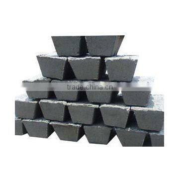 Carbon Electrode Paste for Ferroalloy