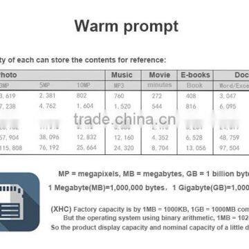 Hi-tech Memory Card 64gb m2 Memory Card Scsi to sd Card photo-4