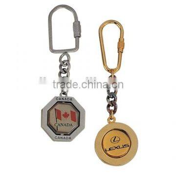 Custom Metal Key Chain Manufacturer