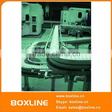 Slat conveyor