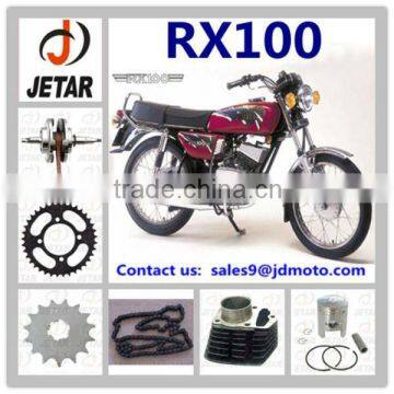 spare parts for RX100