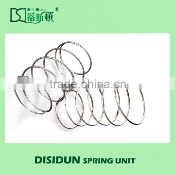 hot sale bonnell spring coil for mattress