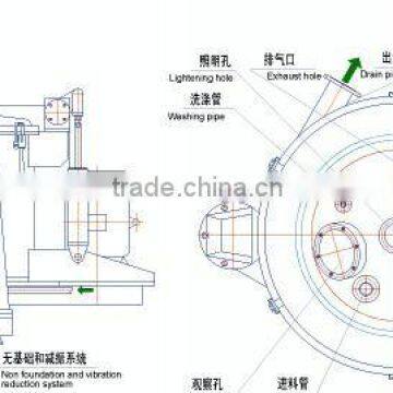 Oil Centrifuge Filter Centrifuge Tripod Centrifuge photo-5