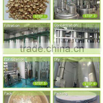 GMP Manufacturer Licorice Extract Powder Isol. From Gly-cyrrhiza Uralensis Fisch.