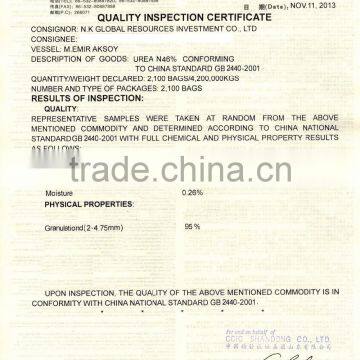 Price of Urea N46 Fertilizer photo-6