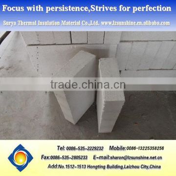 Heat Resistant Material Low Price Fireproof Perlite Insulation Board