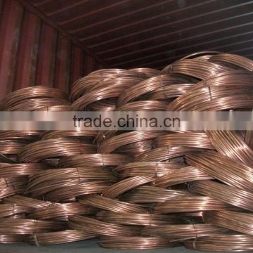 copper scrap / copper wire for sale 99.99%