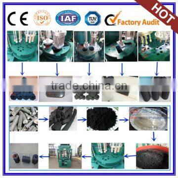 Charcoal Powder Briquettes Machine Coconut Shell Charcoal Powder Machine Made In China photo-5