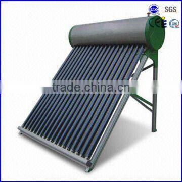 solar air heater diy