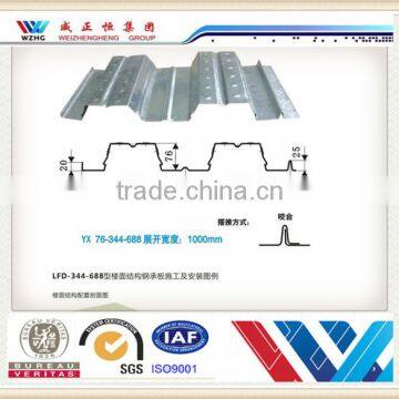 Building Construction Materials Steel Decking Composite Floor Decking Sheets,floor Decking Sheets photo-4