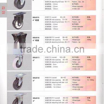 PU Polyurethane Heavy Duty Wheel Caster photo-5