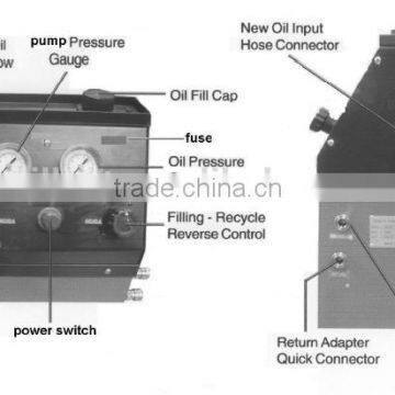 Fluid Exchanger AFT photo-4