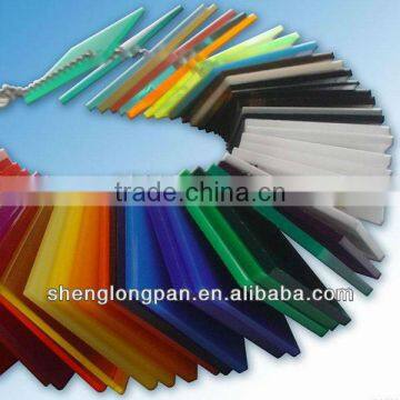 PMMA Acrylic Sheet