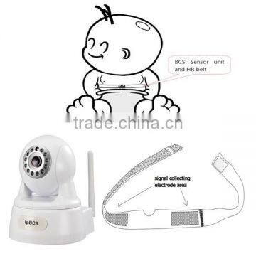 Temperature Heart Rate IP Camera Personal Care Kit photo-3