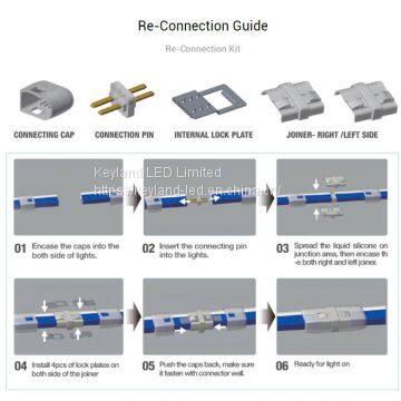 Dot-Free LED Flexible Neon Anti-UV LED Neon Light photo-5