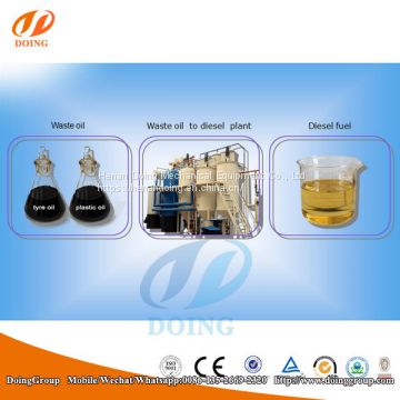 DOING waste fuel oil to diesel refining machine for sale