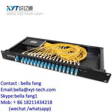 12ch CWDM MUX DEMUX WITH MON UPG Port photo-2