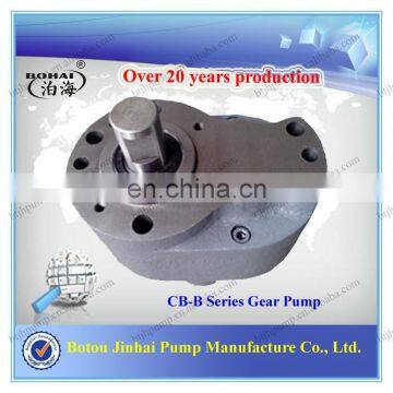 Horizontal hydraulic gear pump