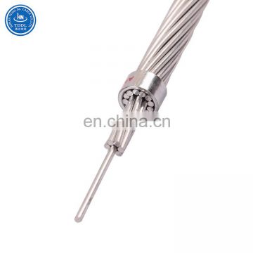 Overhead bare all aluminium conductor AAC for power transmission