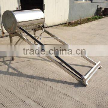 Non-pressurized Solar Pool Heater photo-4